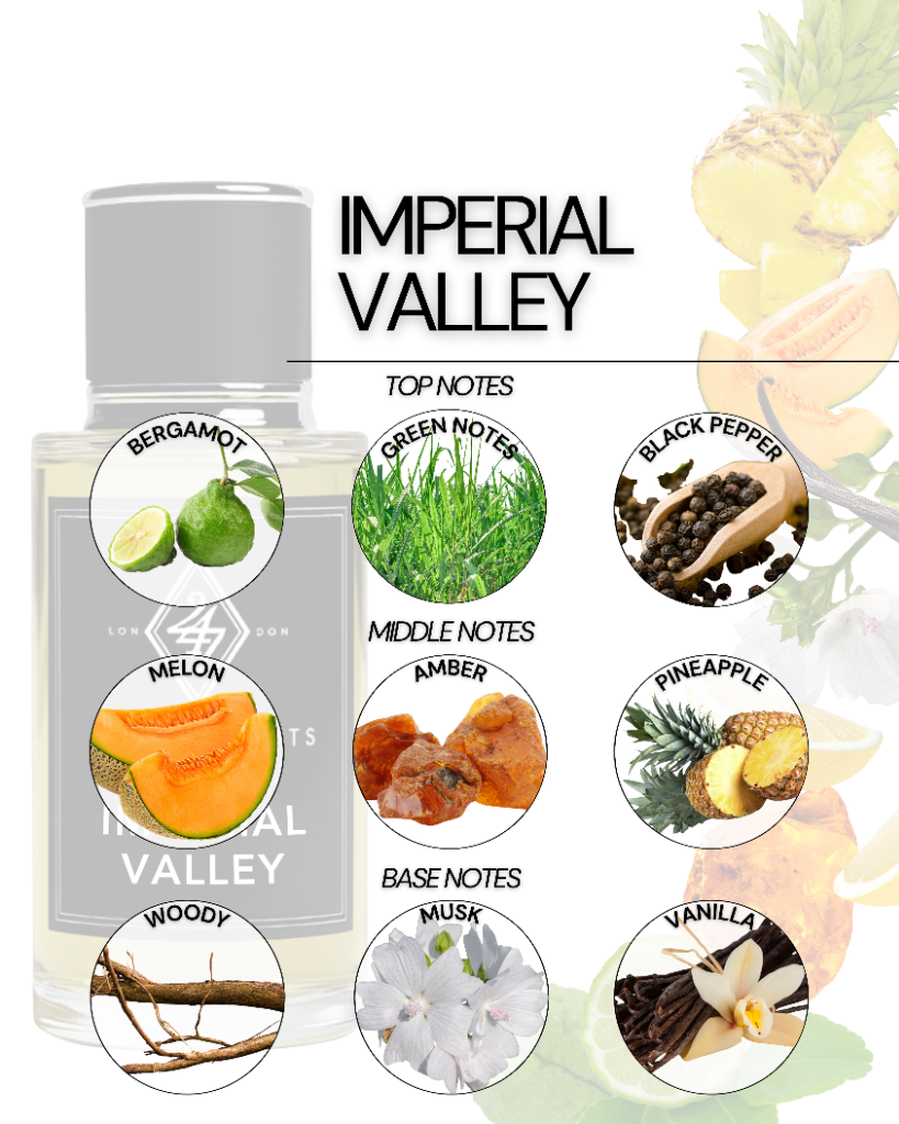 247Scents Imperial Valley Perfume Notes